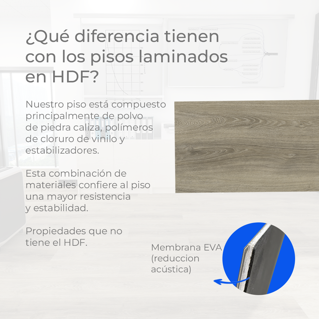 PISO SPC COLOR SAND GREY ESPESOR 5.5 MM X 2.16 M2